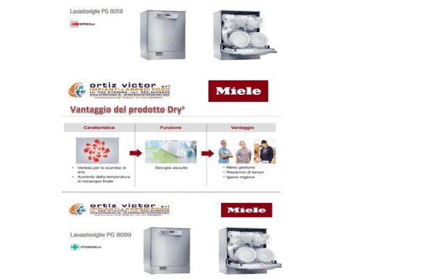 Pronti ad affrontare qualsiasi sfida con Miele Professional Italia?